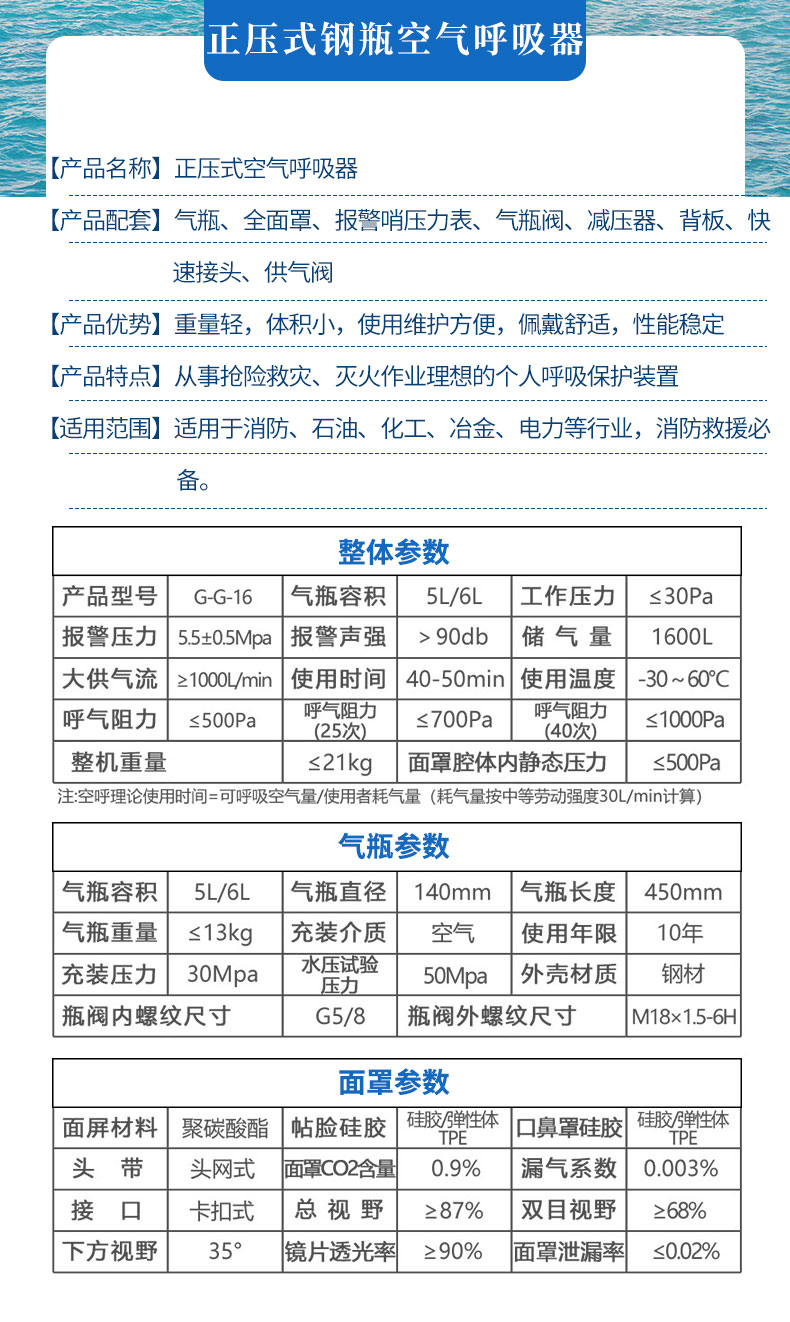 钢瓶详情页_02.jpg