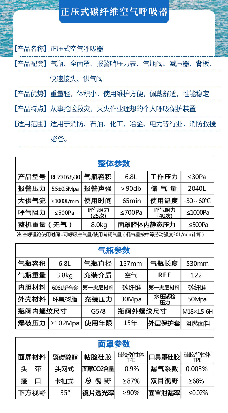 碳纤维瓶详情页_02.jpg